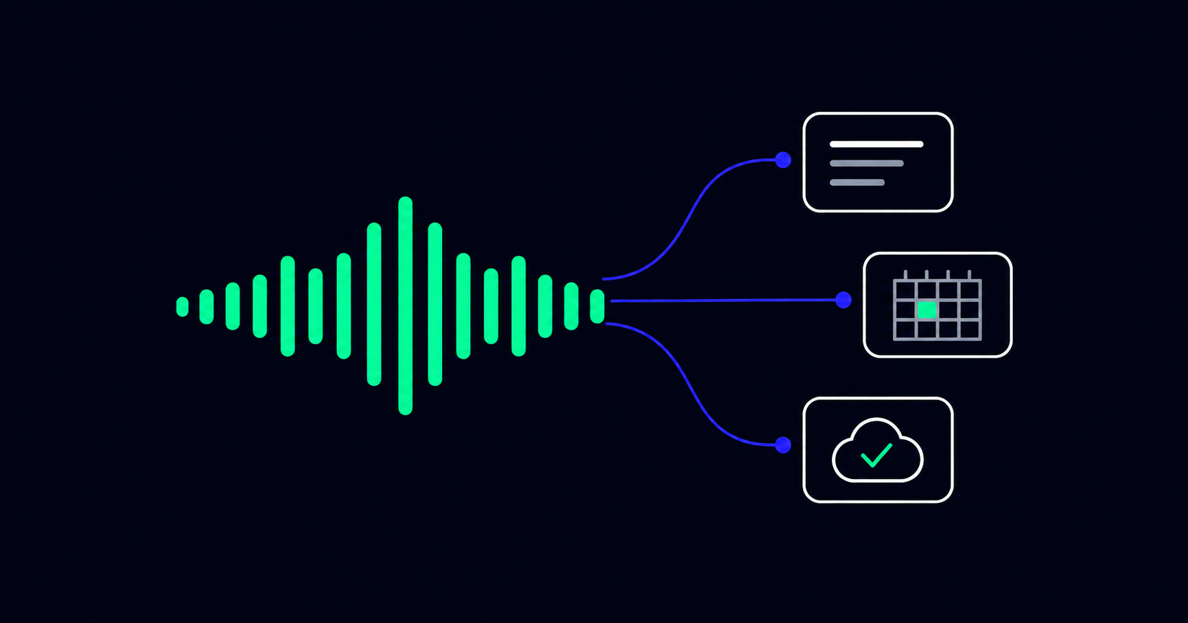what is an AI voice agent and how it handles a call end to end