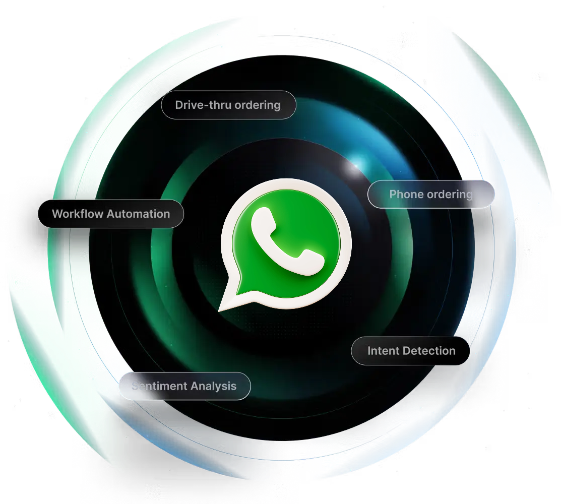 AI WhatsApp Agent