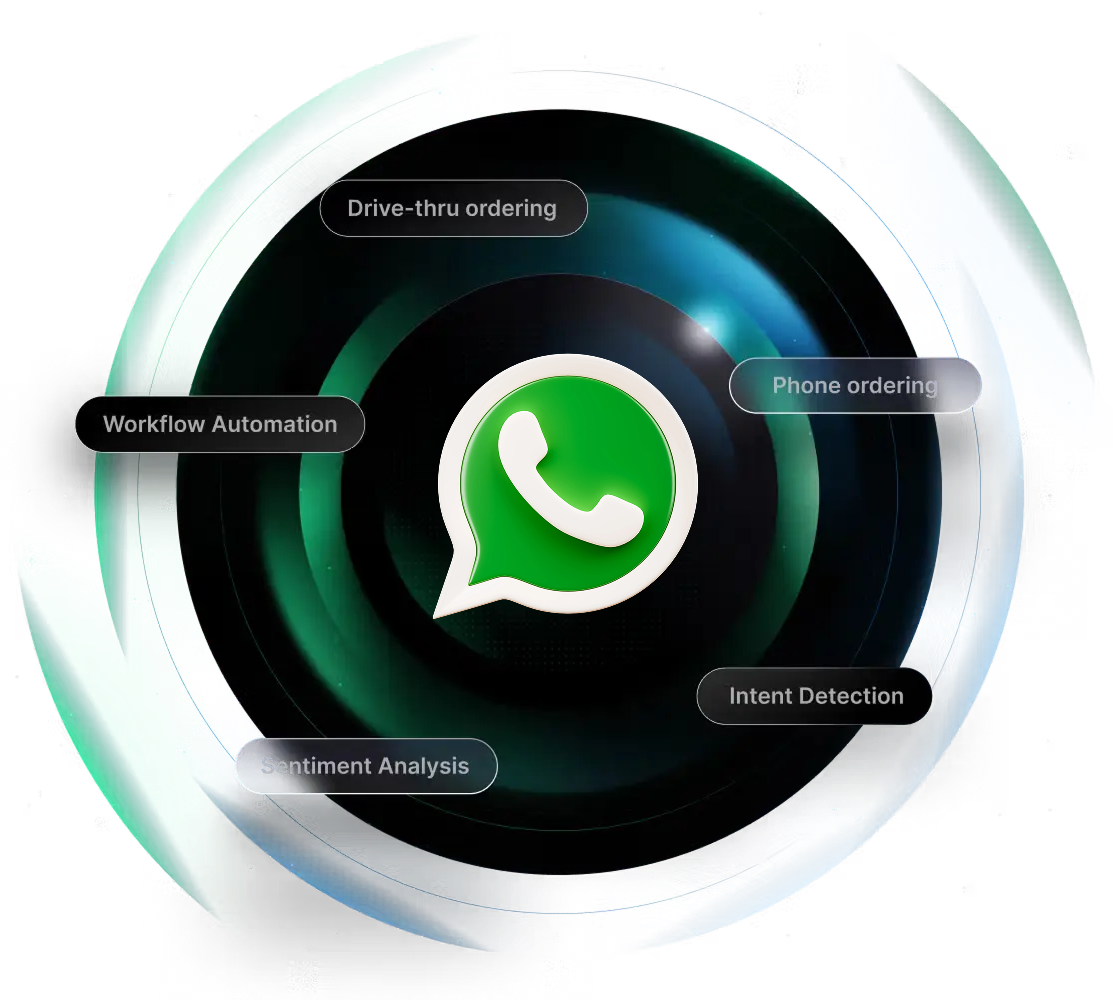 AI WhatsApp Agent